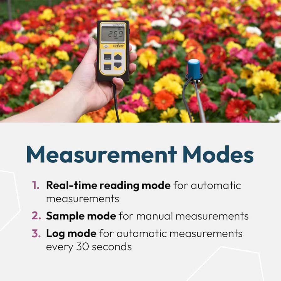 Apogee MQ-500 Flux Meter 光量子計　AM320支持棒付 MQ-500 Full-spectrum Quantum Sensor | Apogee Instruments